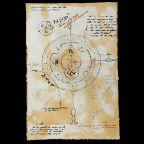 Lot # 396: Khadgar's (Ben Schnetzer) Fel Research Document