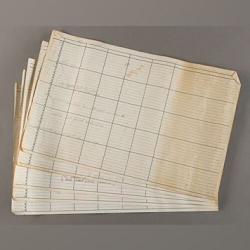 STAR WARS: EPISODE V - THE EMPIRE STRIKES BACK - April 12 1979 Walker Printed Animation Timing Sheets with Handwritten Notes