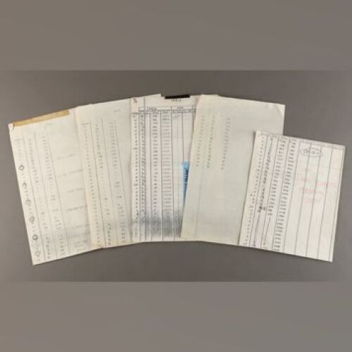 STAR WARS: EPISODE V - THE EMPIRE STRIKES BACK - Printed Motion Control Pulse Cue Counts for Tauntaun with Handwritten Notes