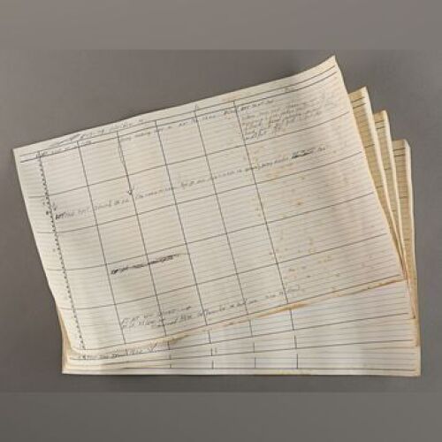 STAR WARS: EPISODE V - THE EMPIRE STRIKES BACK - May 17 1979 Walker Printed Animation Timing Sheets with Handwritten Notes