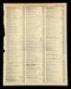 Lot #80 - BACK TO THE FUTURE (1985) - Loose Phone Book Page with Dr. Emmet Brown's (Christopher Lloyd) Information - 2