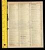 Lot #80 - BACK TO THE FUTURE (1985) - Loose Phone Book Page with Dr. Emmet Brown's (Christopher Lloyd) Information - 4