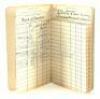 Lot #467 - VARIOUS PRODUCTIONS - Desi Arnaz's SDGA Receipts and Card, AFTRA Receipts and Bank Book - 3