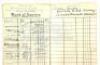 Lot #467 - VARIOUS PRODUCTIONS - Desi Arnaz's SDGA Receipts and Card, AFTRA Receipts and Bank Book - 7