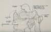 Lot #559 - ROBOT JOX (1990) - Set of Hand-Drawn Concept Artwork by Ron Cobb and Steve Burg - 9