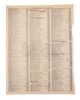 Lot #60 - BACK TO THE FUTURE (1985) - Torn Phone Book Page