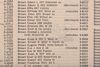Lot #60 - BACK TO THE FUTURE (1985) - Torn Phone Book Page - 2