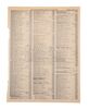 Lot #60 - BACK TO THE FUTURE (1985) - Torn Phone Book Page - 3
