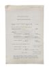 Lot #389 - JAMES BOND: THE MAN WITH THE GOLDEN GUN (1974) - Sir Christopher Lee's Personal Annotated First Draft Script - 10