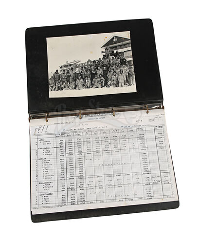 Lot #720 - STAR WARS: THE EMPIRE STRIKES BACK (1980) - Production Report Binder