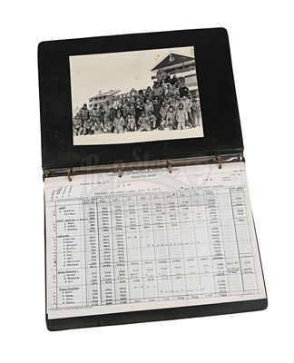 Lot #720 - STAR WARS: THE EMPIRE STRIKES BACK (1980) - Production Report Binder