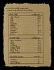 Lot # 107: THE HAUNTING OF BLY MANOR - Arthur's Financials Paperwork - 5