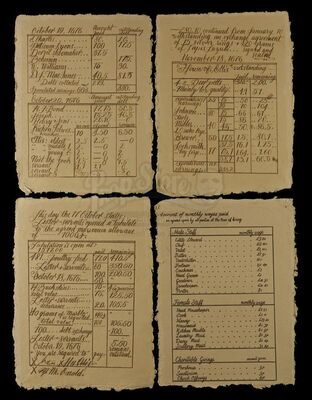 Lot # 115: THE HAUNTING OF BLY MANOR - Arthur's Financials Paperwork