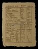 Lot # 115: THE HAUNTING OF BLY MANOR - Arthur's Financials Paperwork - 2