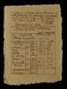 Lot # 115: THE HAUNTING OF BLY MANOR - Arthur's Financials Paperwork - 3