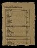 Lot # 115: THE HAUNTING OF BLY MANOR - Arthur's Financials Paperwork - 5