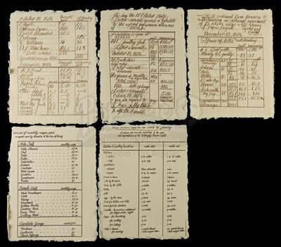 Lot # 150: THE HAUNTING OF BLY MANOR - Arthur's Financials Paperwork
