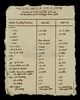 Lot # 150: THE HAUNTING OF BLY MANOR - Arthur's Financials Paperwork - 6