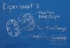Lot # 25: Episode "Ping-Pong Rescue" (2004, E21): Episode Blueprint - Ping-Pong Salvage - 3