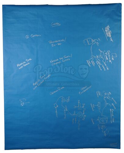 Lot # 28: Episode "Dog Myths" and Episode "Voice Flame Extinguisher" (2007, E74/E76): Episode Blueprint Signed by Adam Savage - The Sensitive Flame