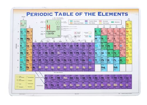 Lot # 35: Various Episodes: Periodic Chart Prop