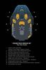 Lot #276 - PROMETHEUS (2012) - Light-up Starship Prometheus Bridge Set - 2