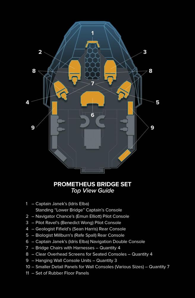 Prometheus Bridge Set Lot #276 - PROMETHEUS (2012) - Light-up Starship Prometheus Bridge Set