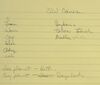 Lot #337 - STAR WARS: THE EMPIRE STRIKES BACK (1980) - Handwritten George Lucas Character and Planet Name Ideas - 2