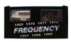 Lot #589 - FREQUENCY (2000) - "1 YAHOO" Licence Plate - 6