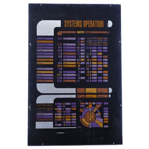 Lot # 349: Star Trek: Voyager (T.V. Series, 1995 - 2001) - Holodeck LCARS Panel