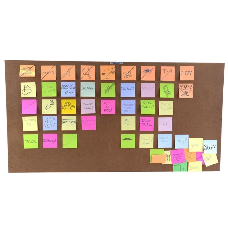 Lot # 201: Saul and Kim's Revenge on Hamlin Bloody Board with Post-Its
