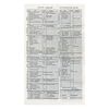 Lot # 254: E.T. THE EXTRA-TERRESTRIAL (1982) - "A Boy's Life" Call Sheet