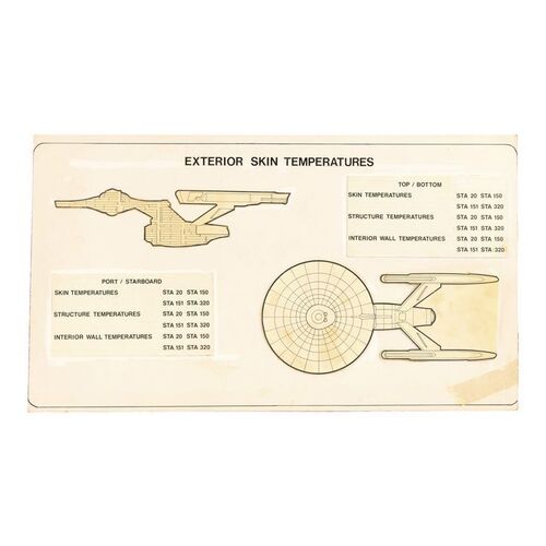 Lot # 700: STAR TREK: THE MOTION PICTURE (1979) - Pre-Production Mockup of USS Enterprise Hull Temperature Indicator Panel