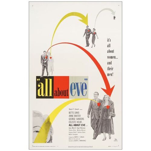 Lot # 4: ALL ABOUT EVE - One-Sheet (27" x 41"); Very Fine+ on Linen