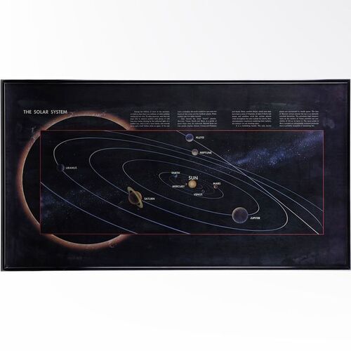 Lot #747 - Elliott's (Henry Thomas) Framed Production-Made Solar System Poster ### E.T. THE EXTRA-TERRESTRIAL (1982)