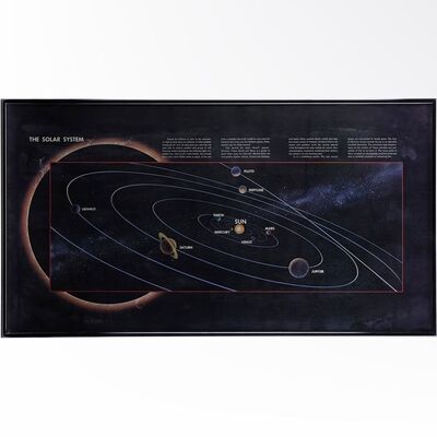 Lot #747 - Elliott's (Henry Thomas) Framed Production-Made Solar System Poster ### E.T. THE EXTRA-TERRESTRIAL (1982)