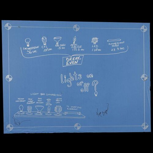 Lot # 55: Lights On or Off? Blueprint Signed by Adam Savage and Kari Byron with Signed Poster