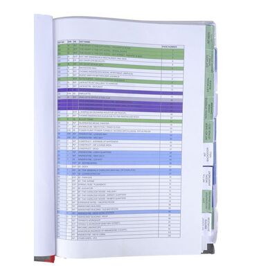 Lot #1416 - Hugh Bateup's Bound Annotated "Project Ice Cream" Berlin Draft Script with Production Inserts ### THE MATRIX RESURRECTIONS (2021)