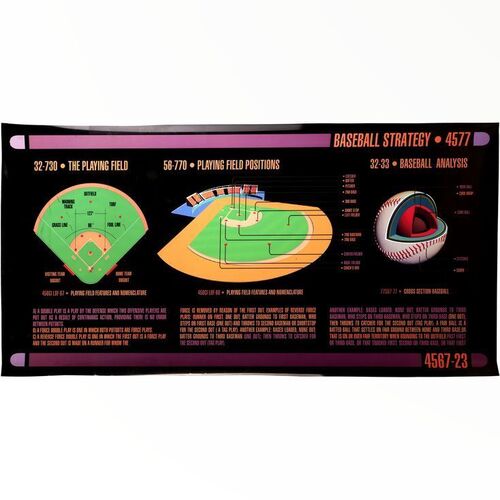 1590. Baseball Strategy Room LCARS Panel ### STAR TREK: DEEP SPACE NINE (1993-1999)