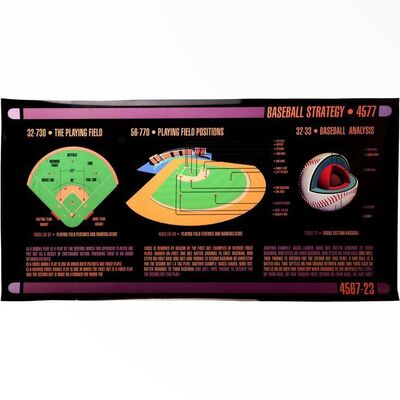 1590. Baseball Strategy Room LCARS Panel ### STAR TREK: DEEP SPACE NINE (1993-1999)
