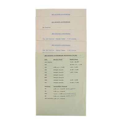 555. The Patricia "Trixie" Sullivan Collection: Hand-annotated "Axis Bold as Love" 1967 Recording Schedule and Promotional Appearances ### JIMI HENDRIX