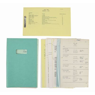 1602. Set of Call Sheets and Production-used Script ### SON OF DRACULA (1974)