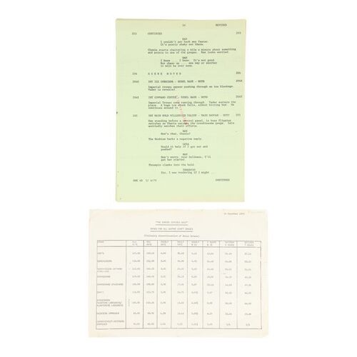 1686. Script Pages and Rates List ### STAR WARS: THE EMPIRE STRIKES BACK (1980)