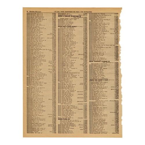 506. Loose Phone Book Page with Dr. Emmett Brown's (Christopher Lloyd) Information ### BACK TO THE FUTURE (1985)