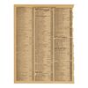 506. Loose Phone Book Page with Dr. Emmett Brown's (Christopher Lloyd) Information ### BACK TO THE FUTURE (1985)