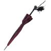 891. Planet Hollywood Collection: Lucille Ball's Parasol ### LUCILLE BALL