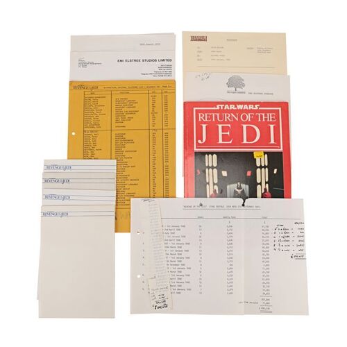348. Storybook, Notepads and Production Paperwork ### STAR WARS: RETURN OF THE JEDI (1983)