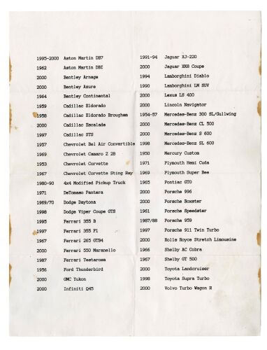 153. Mike Papac Collection: Randall "Memphis" Raines' (Nicolas Cage) List of 50 Cars ### GONE IN 60 SECONDS (2000)