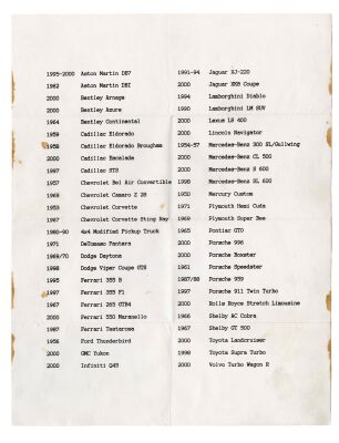 153. Mike Papac Collection: Randall "Memphis" Raines' (Nicolas Cage) List of 50 Cars ### GONE IN 60 SECONDS (2000)
