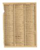 477. Loose Phone Book Page with "Doc" Emmett Brown's (Christopher Lloyd) Information ### BACK TO THE FUTURE (1985)